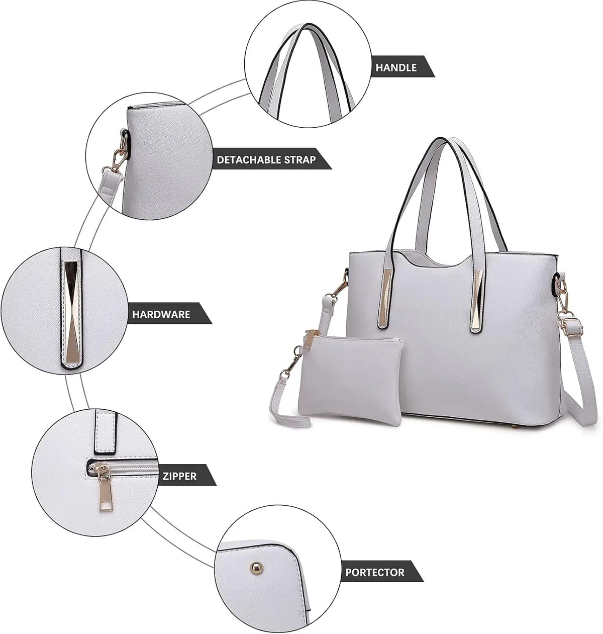 Ensemble sac et pochette
